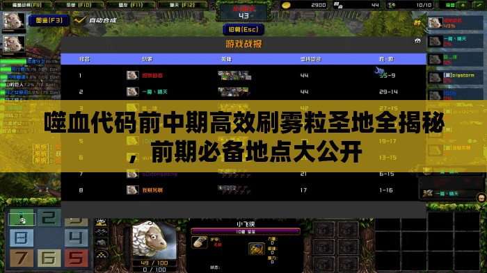 噬血代码前中期高效刷雾粒圣地全揭秘，前期必备地点大公开