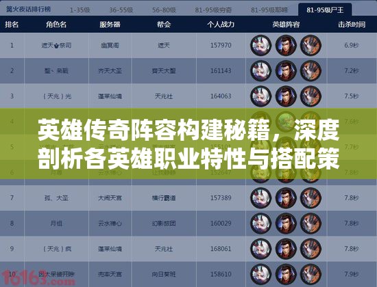 英雄传奇阵容构建秘籍，深度剖析各英雄职业特性与搭配策略