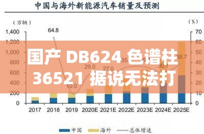 国产 DB624 色谱柱 36521 据说无法打开了：这究竟是何原因
