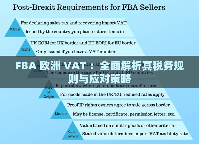 FBA 欧洲 VAT ：全面解析其税务规则与应对策略