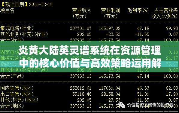 炎黄大陆英灵谱系统在资源管理中的核心价值与高效策略运用解析