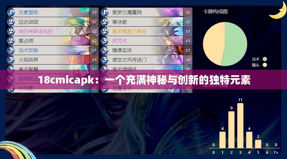 18cmicapk：一个充满神秘与创新的独特元素