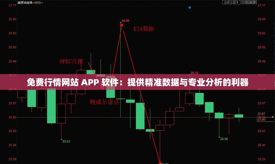 免费行情网站 APP 软件：提供精准数据与专业分析的利器