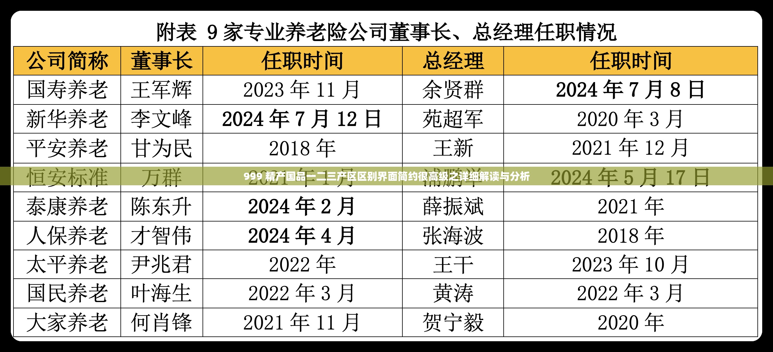 999 精产国品一二三产区区别界面简约很高级之详细解读与分析