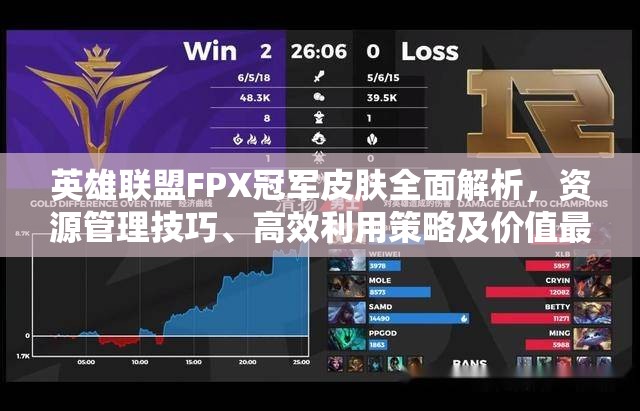 英雄联盟FPX冠军皮肤全面解析，资源管理技巧、高效利用策略及价值最大化指南