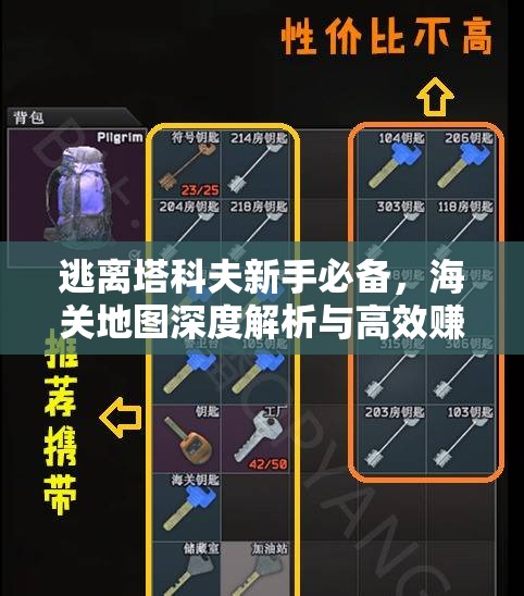 逃离塔科夫新手必备，海关地图深度解析与高效赚钱秘籍大公开