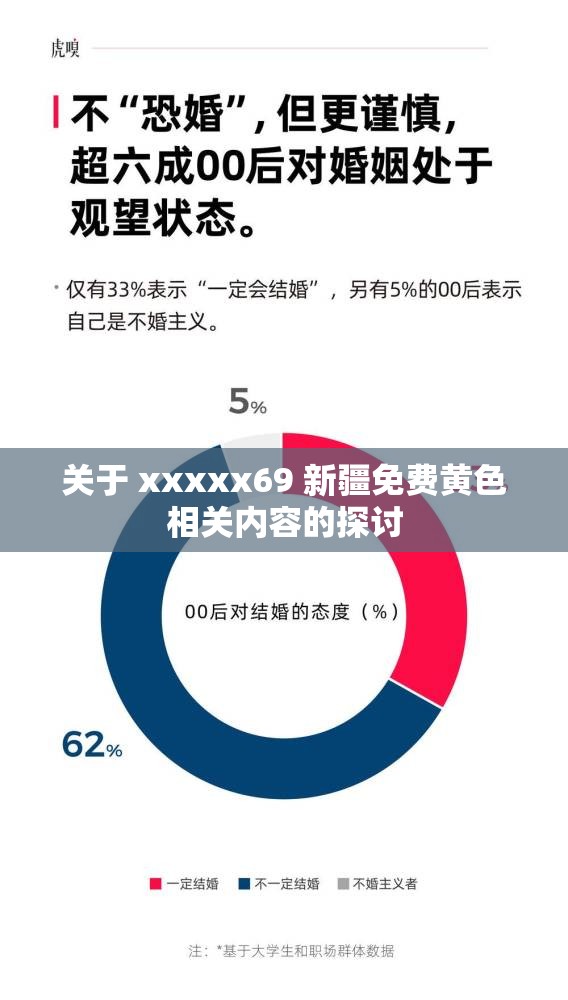 关于 xxxxx69 新疆免费黄色相关内容的探讨