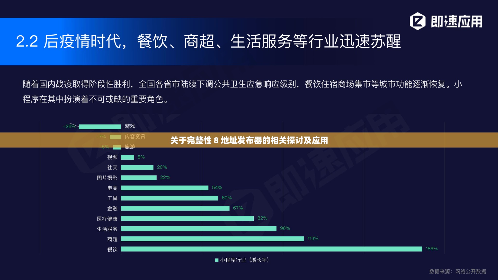 关于完整性 8 地址发布器的相关探讨及应用