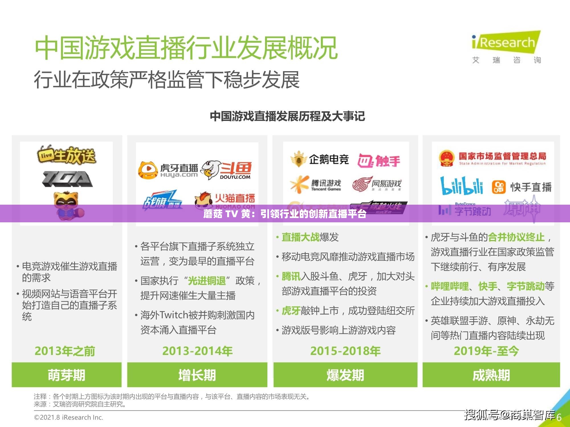 蘑菇 TV 黄：引领行业的创新直播平台