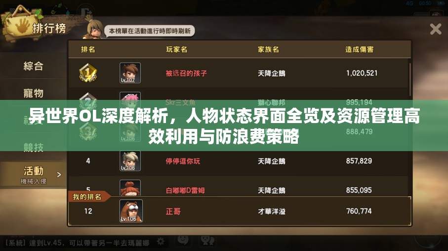 异世界OL深度解析，人物状态界面全览及资源管理高效利用与防浪费策略