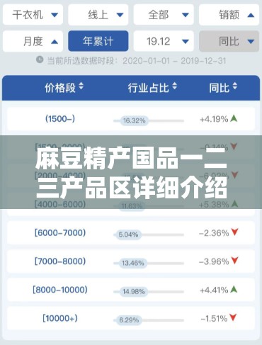 麻豆精产国品一二三产品区详细介绍与展示