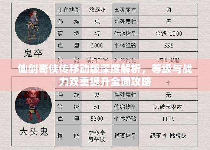 仙剑奇侠传移动版深度解析，等级与战力双重提升全面攻略