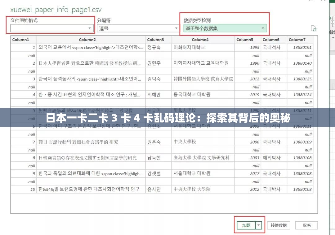 日本一卡二卡 3 卡 4 卡乱码理论：探索其背后的奥秘