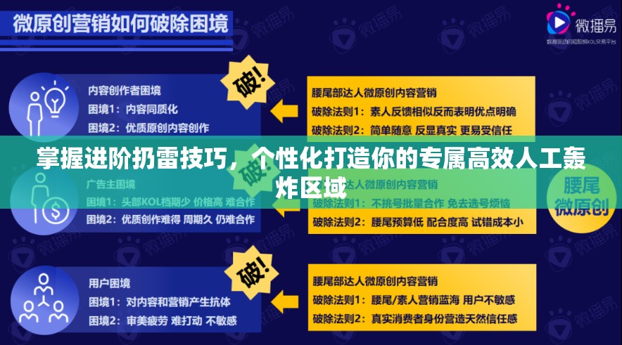 掌握进阶扔雷技巧，个性化打造你的专属高效人工轰炸区域