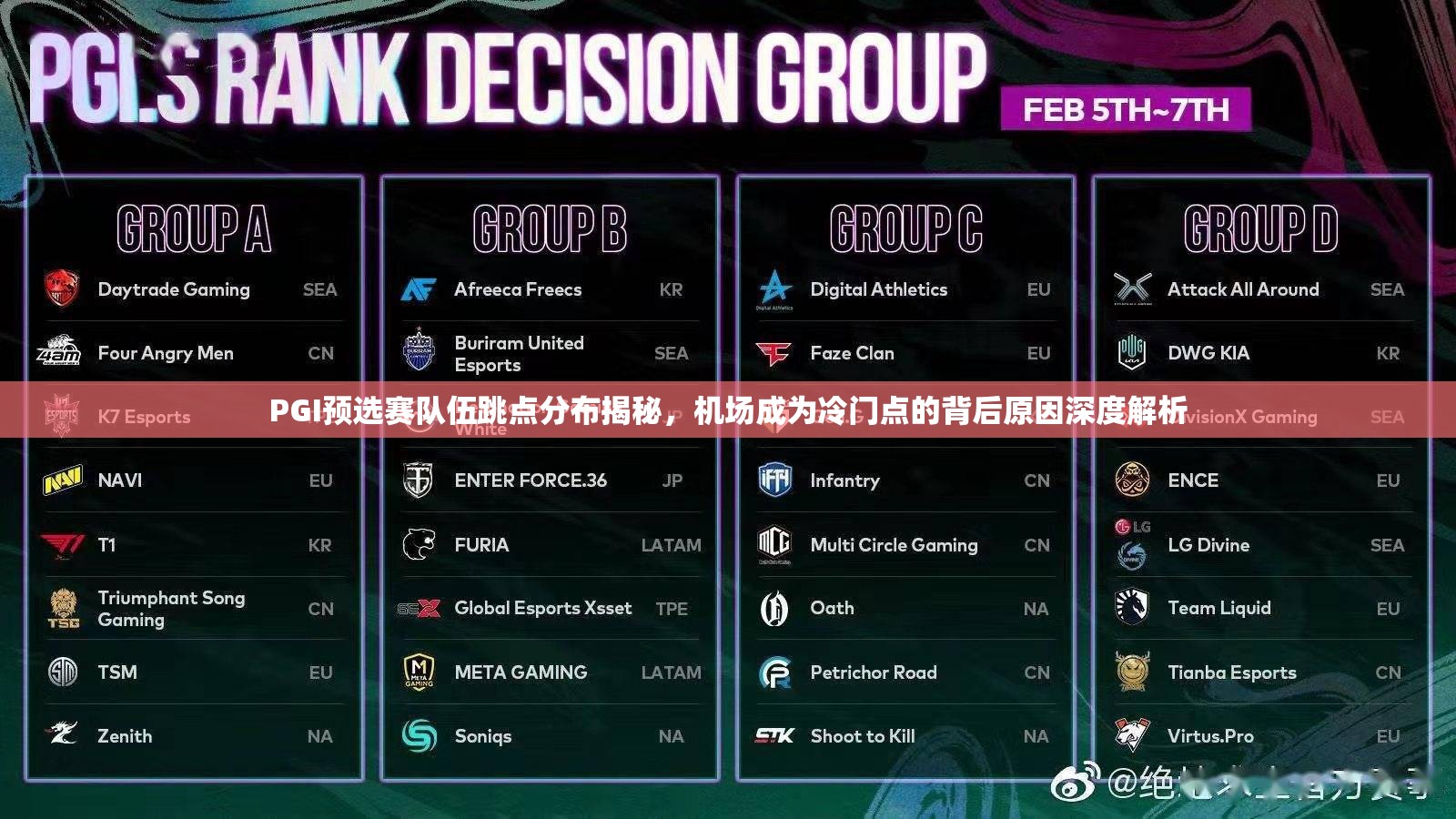PGI预选赛队伍跳点分布揭秘，机场成为冷门点的背后原因深度解析