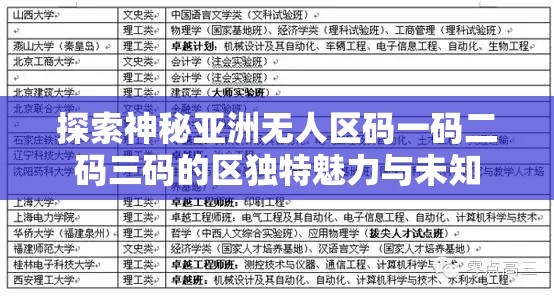 探索神秘亚洲无人区码一码二码三码的区独特魅力与未知