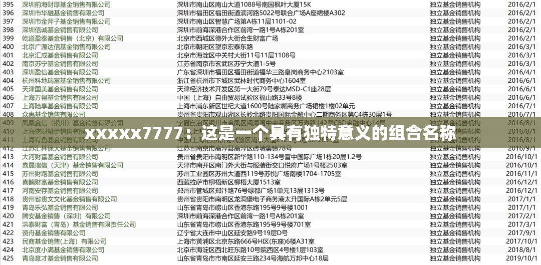 xxxxx7777：这是一个具有独特意义的组合名称