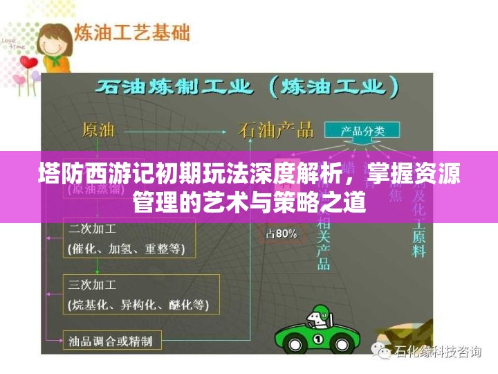 塔防西游记初期玩法深度解析，掌握资源管理的艺术与策略之道