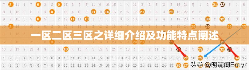 一区二区三区之详细介绍及功能特点阐述