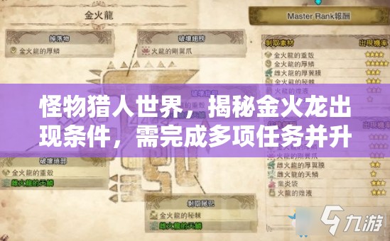 怪物猎人世界，揭秘金火龙出现条件，需完成多项任务并升级地图等级