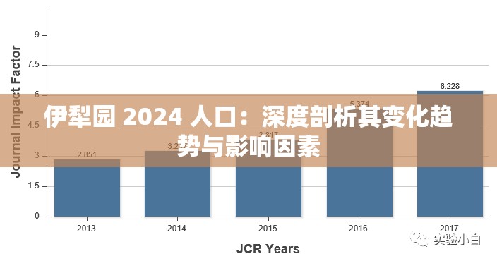 伊犁园 2024 人口：深度剖析其变化趋势与影响因素
