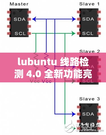 lubuntu 线路检测 4.0 全新功能亮点剖析