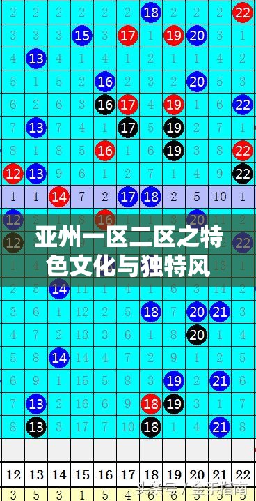 亚州一区二区之特色文化与独特风情的深入探究