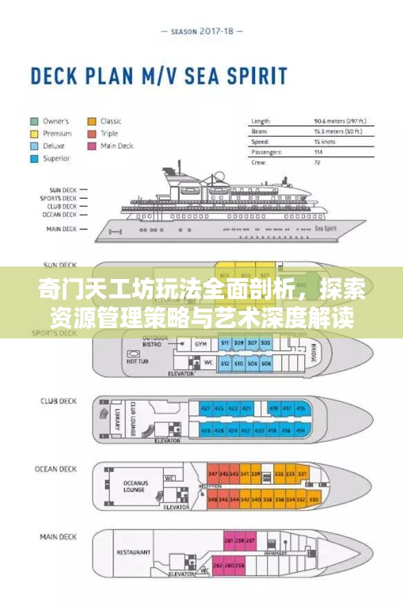 奇门天工坊玩法全面剖析，探索资源管理策略与艺术深度解读
