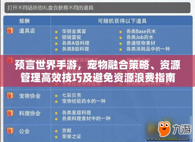 预言世界手游，宠物融合策略、资源管理高效技巧及避免资源浪费指南