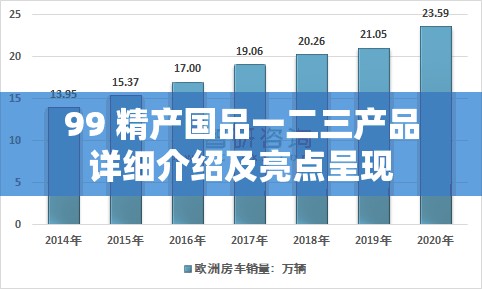99 精产国品一二三产品详细介绍及亮点呈现