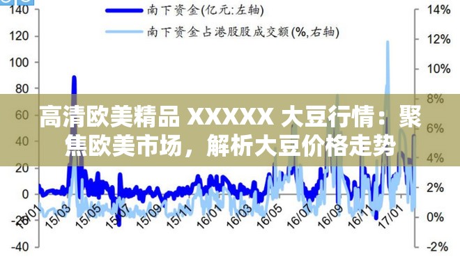 高清欧美精品 XXXXX 大豆行情：聚焦欧美市场，解析大豆价格走势