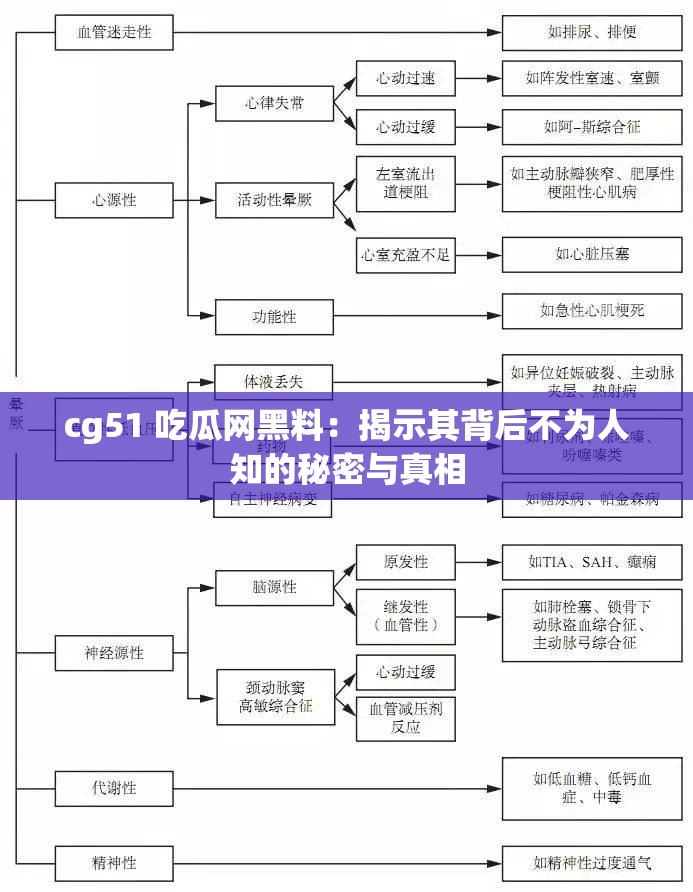 cg51 吃瓜网黑料：揭示其背后不为人知的秘密与真相