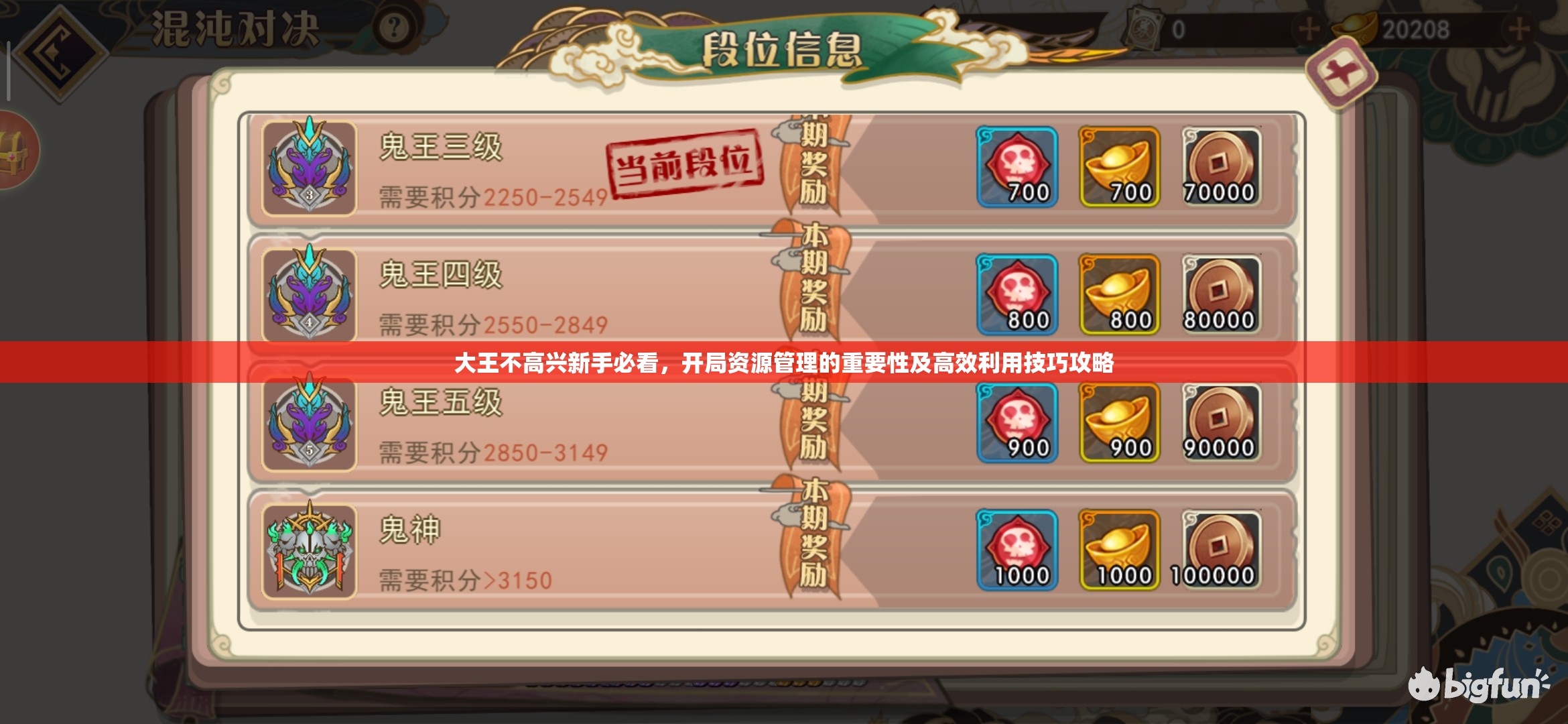 大王不高兴新手必看，开局资源管理的重要性及高效利用技巧攻略