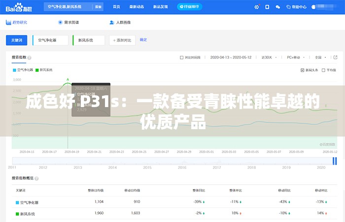 成色好 P31s：一款备受青睐性能卓越的优质产品