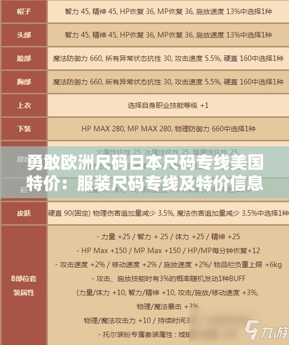 勇敢欧洲尺码日本尺码专线美国特价：服装尺码专线及特价信息一览