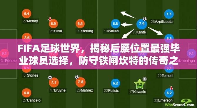 FIFA足球世界，揭秘后腰位置最强毕业球员选择，防守铁闸坎特的传奇之路