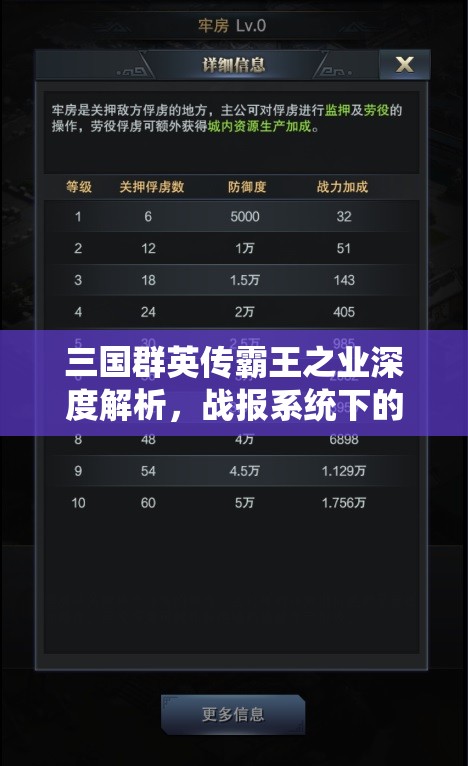 三国群英传霸王之业深度解析，战报系统下的资源管理艺术与策略