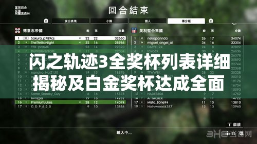 闪之轨迹3全奖杯列表详细揭秘及白金奖杯达成全面攻略