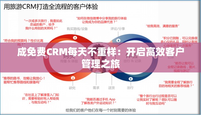 成免费CRM每天不重样：开启高效客户管理之旅