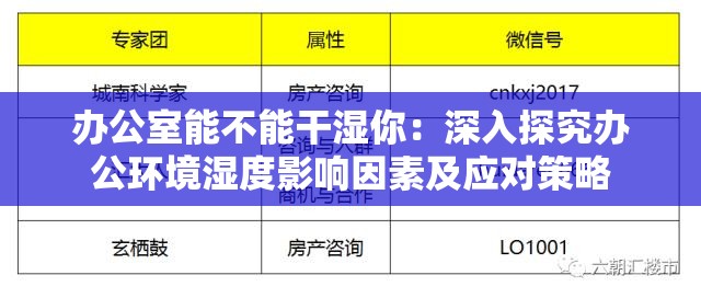 办公室能不能干湿你：深入探究办公环境湿度影响因素及应对策略