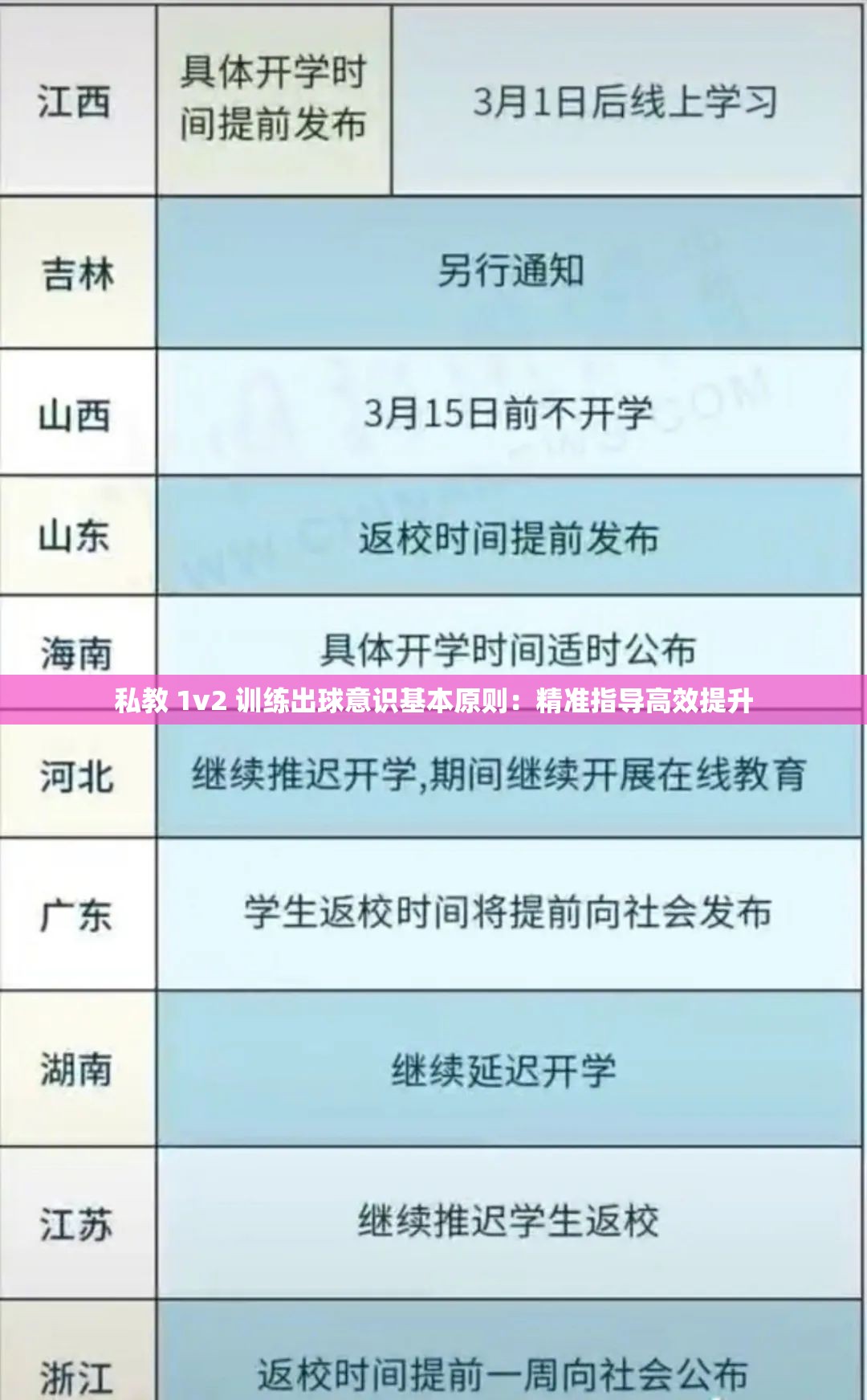 私教 1v2 训练出球意识基本原则：精准指导高效提升