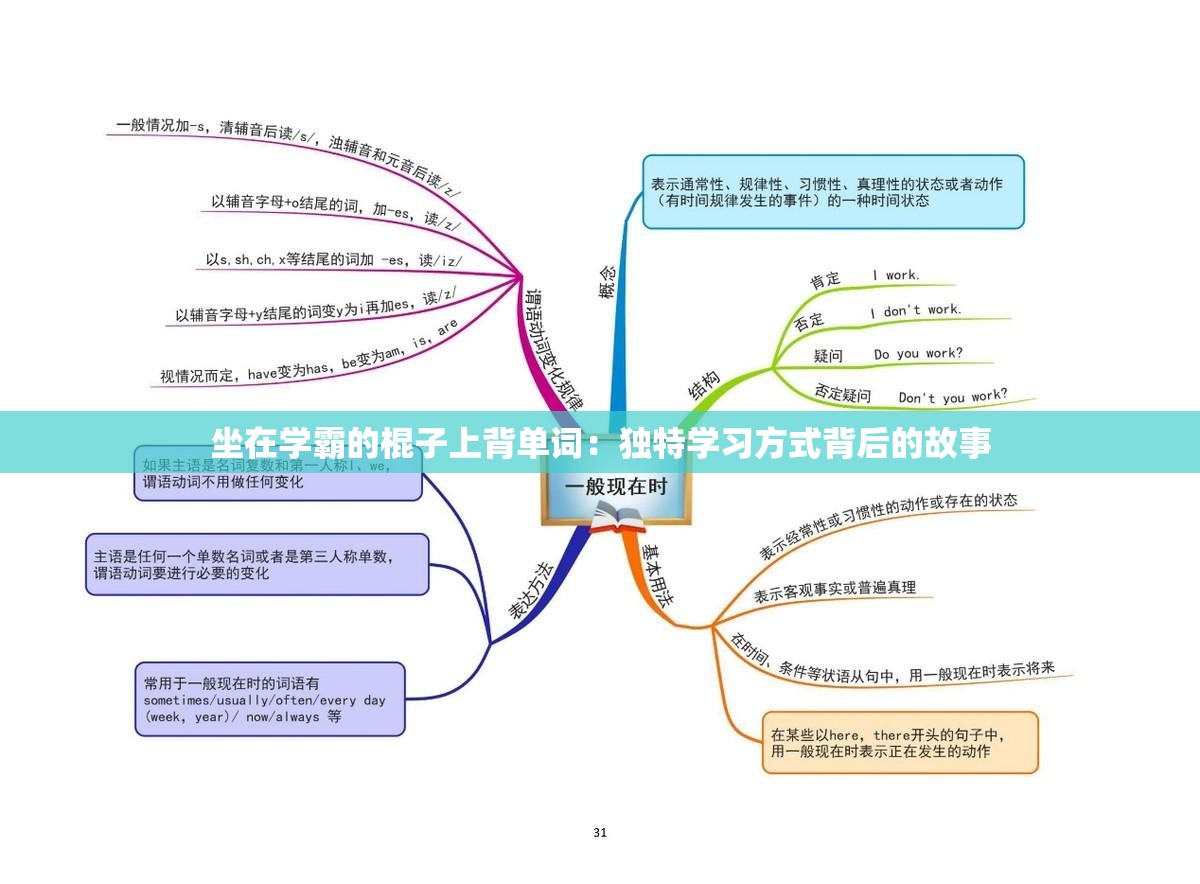 坐在学霸的棍子上背单词：独特学习方式背后的故事