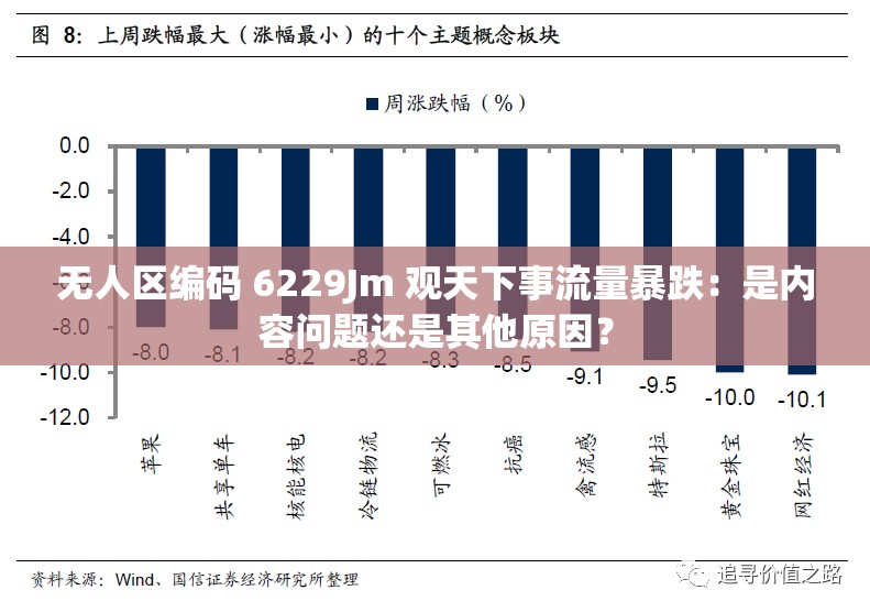 无人区编码 6229Jm 观天下事流量暴跌：是内容问题还是其他原因？