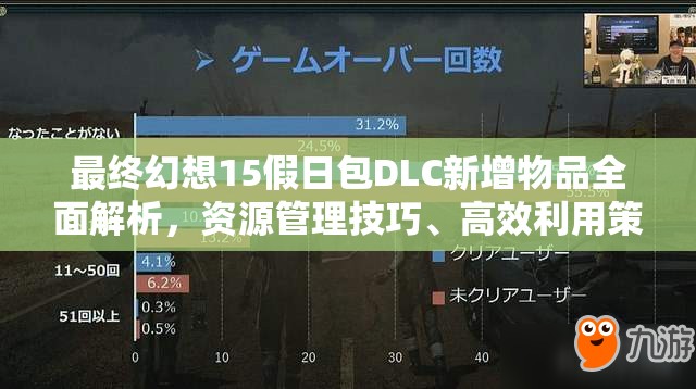 最终幻想15假日包DLC新增物品全面解析，资源管理技巧、高效利用策略及价值最大化指南