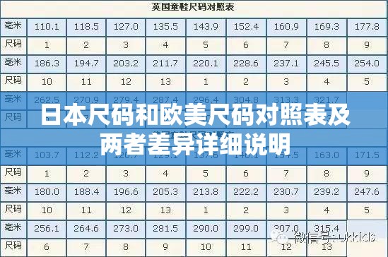 日本尺码和欧美尺码对照表及两者差异详细说明