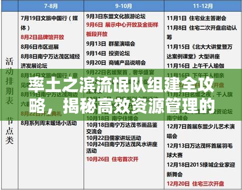 率土之滨流氓队组建全攻略，揭秘高效资源管理的艺术与策略