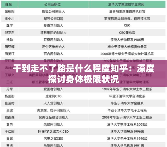 干到走不了路是什么程度知乎：深度探讨身体极限状况