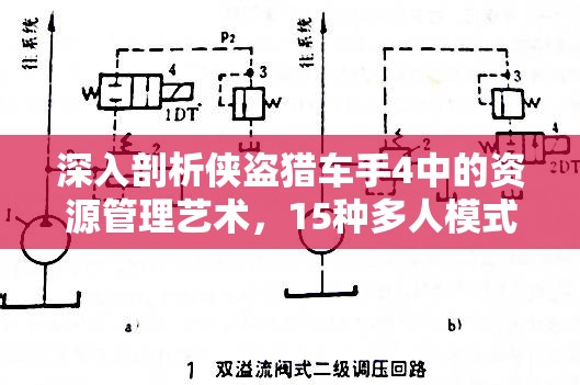 深入剖析侠盗猎车手4中的资源管理艺术，15种多人模式全面解析