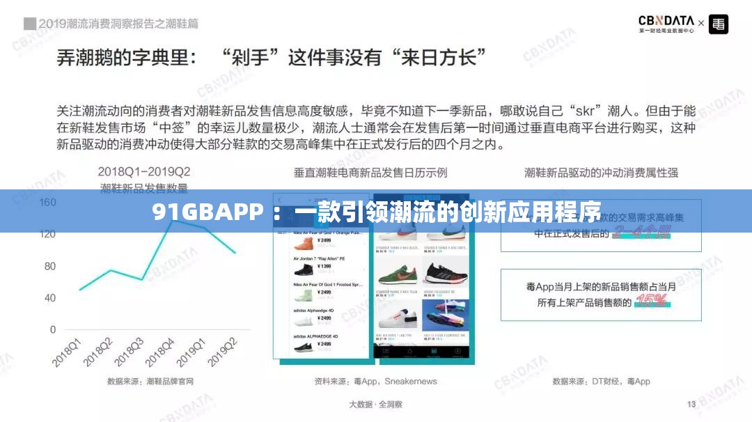 91GBAPP ：一款引领潮流的创新应用程序