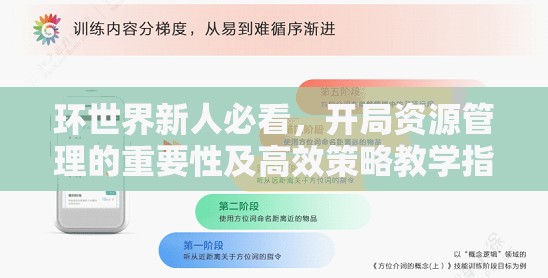 环世界新人必看，开局资源管理的重要性及高效策略教学指南